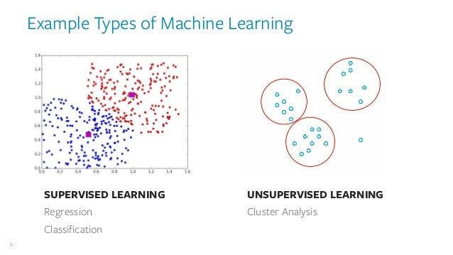 Building the Ideal Stack for Machine Learning