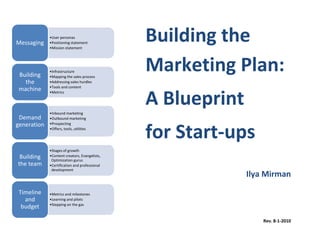 Messaging
             •User personas
             •Positioning statement
             •Mission statement
                                               Building the
 Building
             •Infrastructure
             •Mapping the sales process
                                               Marketing Plan:
   the       •Addressing sales hurdles




                                               A Blueprint
             •Tools and content
 machine     •Metrics




             •Inbound marketing
 Demand      •Outbound marketing



                                               for Start-ups
generation   •Prospecting
             •Offers, tools, utilities




             •Stages of growth
 Building    •Content creators, Evangelists,
              Optimization gurus
the team     •Certification and professional
              development
                                                             Ilya Mirman
 Timeline    •Metrics and milestones
   and       •Learning and pilots
             •Stepping on the gas
  budget

                                                                 Rev. 8-1-2010
 