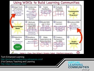 Tech Enhanced Learning http:// techenhancedlearning.wikispaces.com /   21st Century Teaching and Learning http:// abpc.wikispaces.com / 