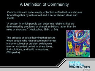A Definition of Community Communities are quite simply, collections of individuals who are bound together by natural will and a set of shared ideas and ideals.   “ A system in which people can enter into relations that are determined by problems or shared ambitions rather than by rules or structure.” (Heckscher, 1994, p. 24).   The process of social learning that occurs when people who have a common interest in some subject or problem collaborate over an extended period to share ideas, find solutions, and build innovations. (Wikipedia) 