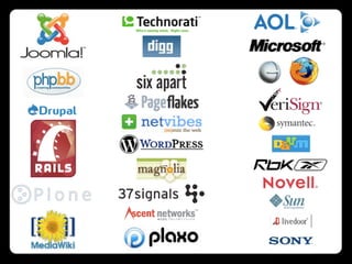 Building the Social Web with OpenID