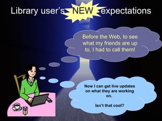 Library user’s  NEW   expectations Before the Web, to see what my friends are up to, I had to call them! Now I can get live updates on what they are working on.  Isn’t that cool? 
