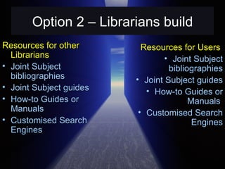 Option 2 – Librarians build Resources for other Librarians Joint Subject bibliographies Joint Subject guides How-to Guides or Manuals  Customised Search Engines Resources for Users  Joint Subject bibliographies Joint Subject guides How-to Guides or Manuals  Customised Search Engines 