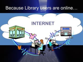 Because Library users are online… INTERNET 