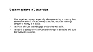 Goals to achieve in Conversion
• How to get a mortgage, especially when people buy a property, is a
serious decision to ma...