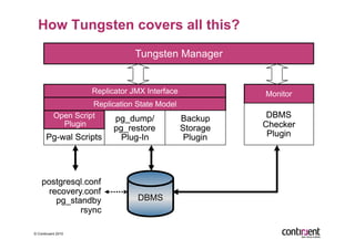 How Tungsten covers all this?
                                 Tungsten Manager


                     Replicator JMX Interface       Monitor
                     Replication State Model
           Open Script
             Plugin




© Continuent 2010
 