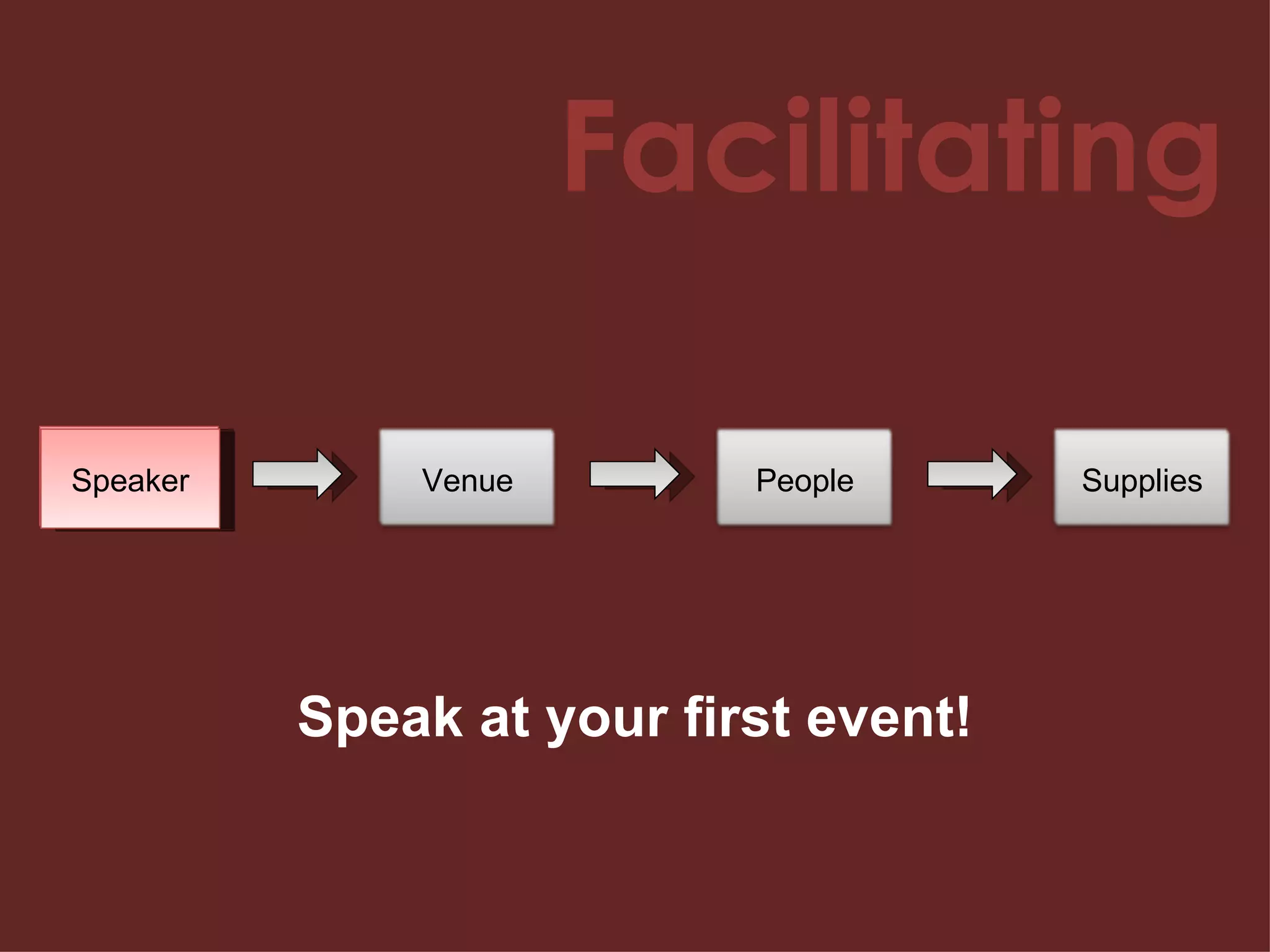 Facilitating Speaker Speak at your first event! Speaker Venue People Supplies Venue People Supplies 