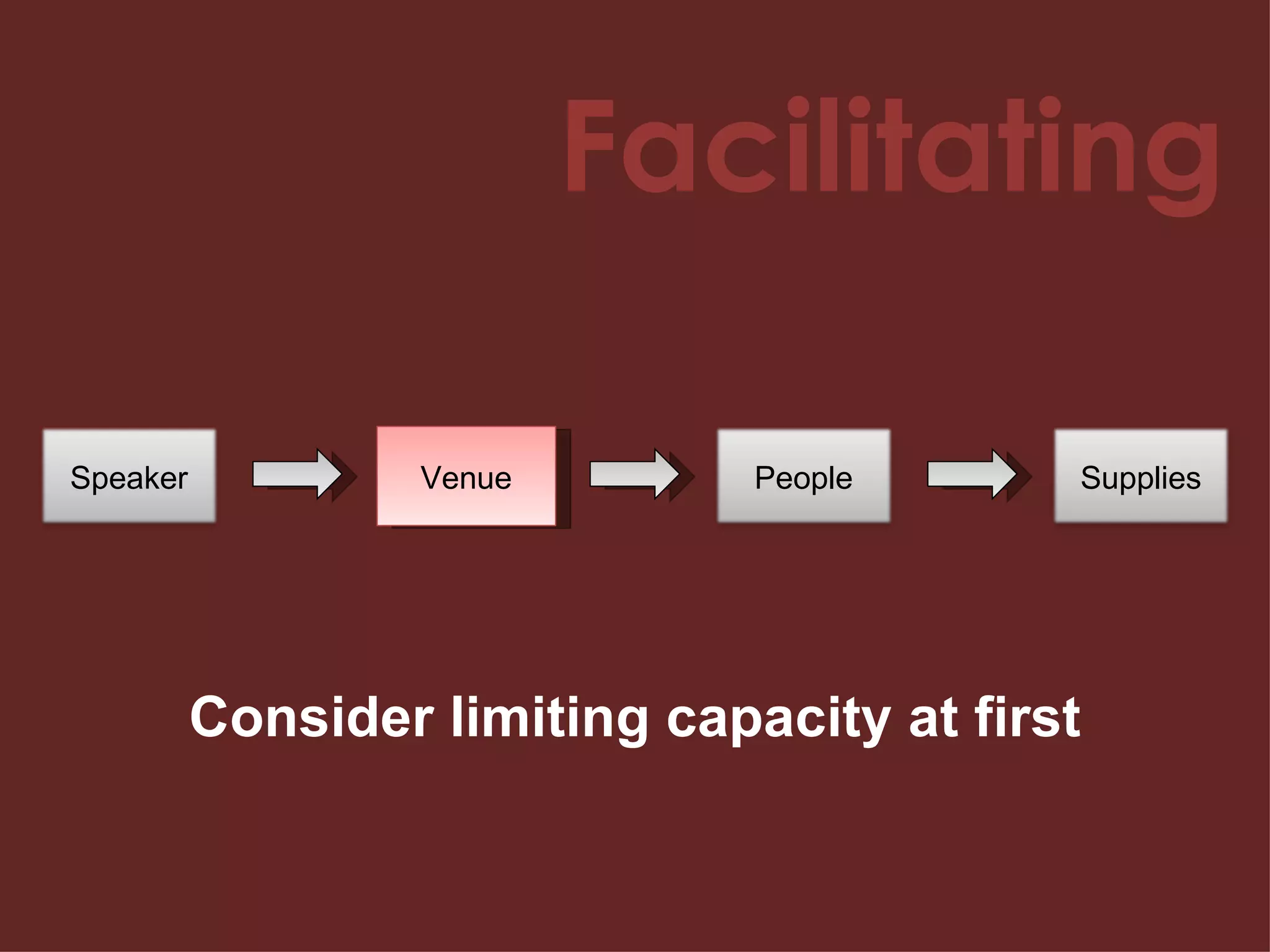 Facilitating Venue Consider limiting capacity at first Speaker People Supplies 