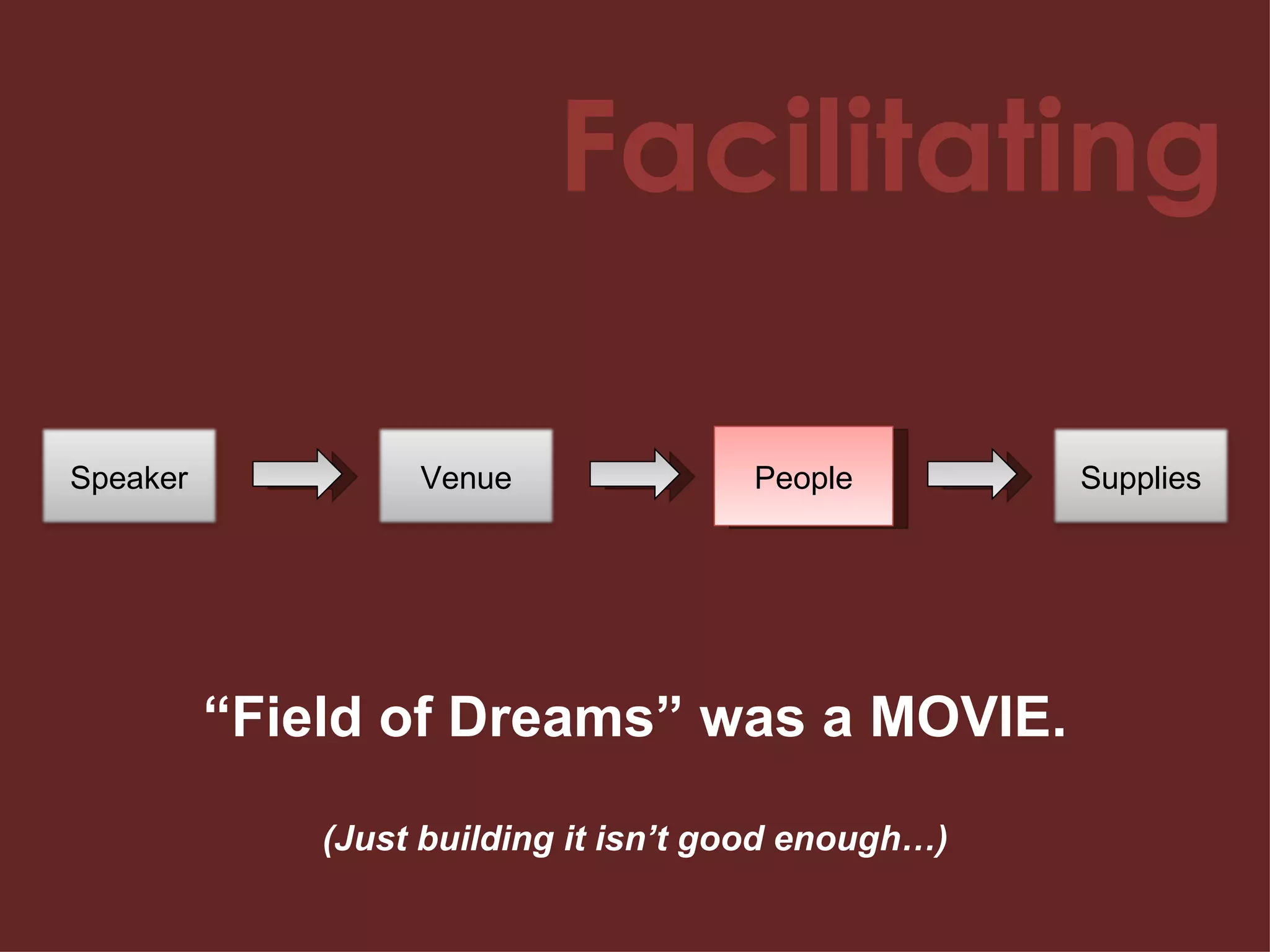 Facilitating People “ Field of Dreams” was a MOVIE. (Just building it isn’t good enough…) Speaker Venue Supplies 