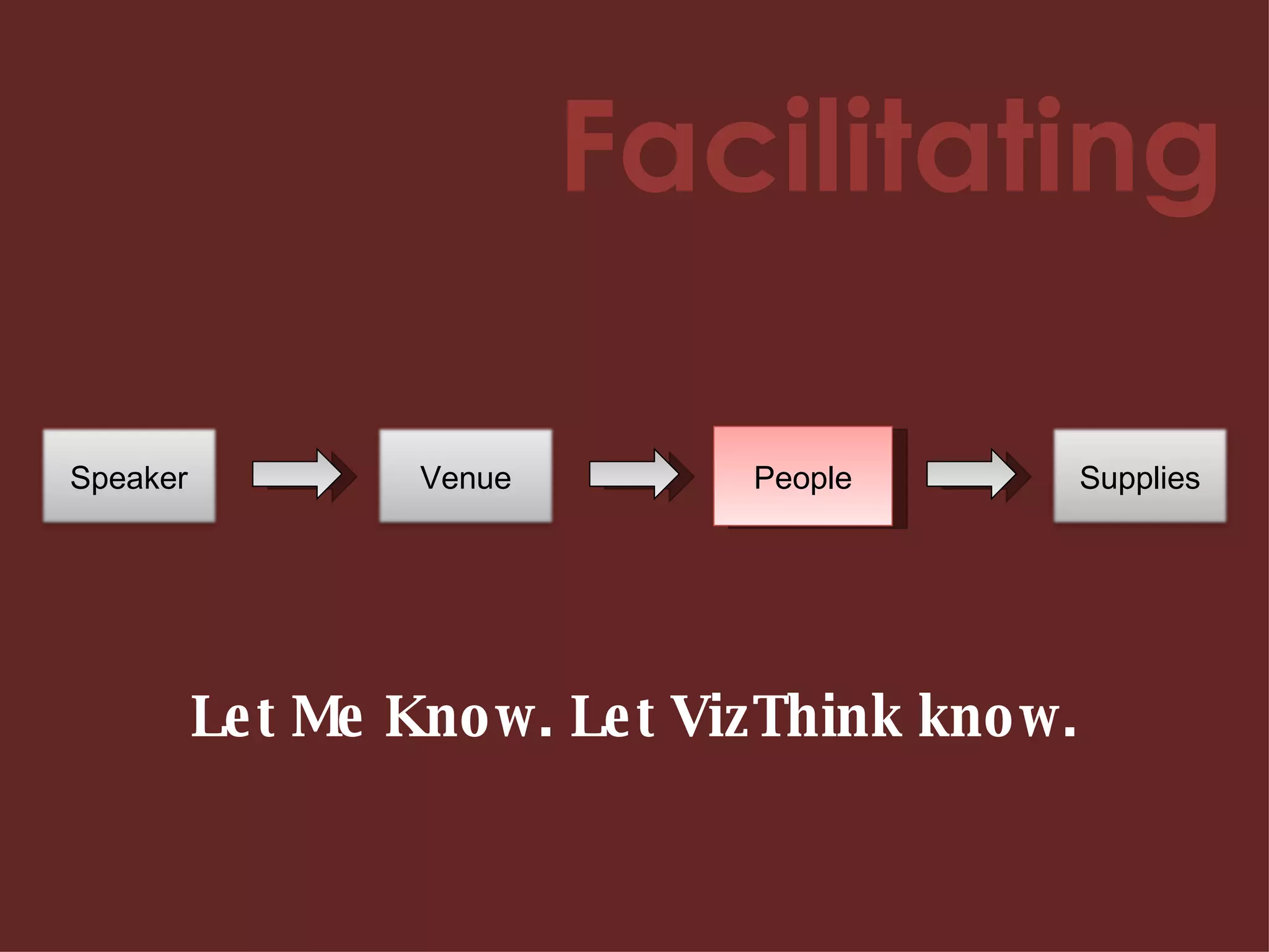 Facilitating People Let Me Know. Let VizThink know. Speaker Venue Supplies 