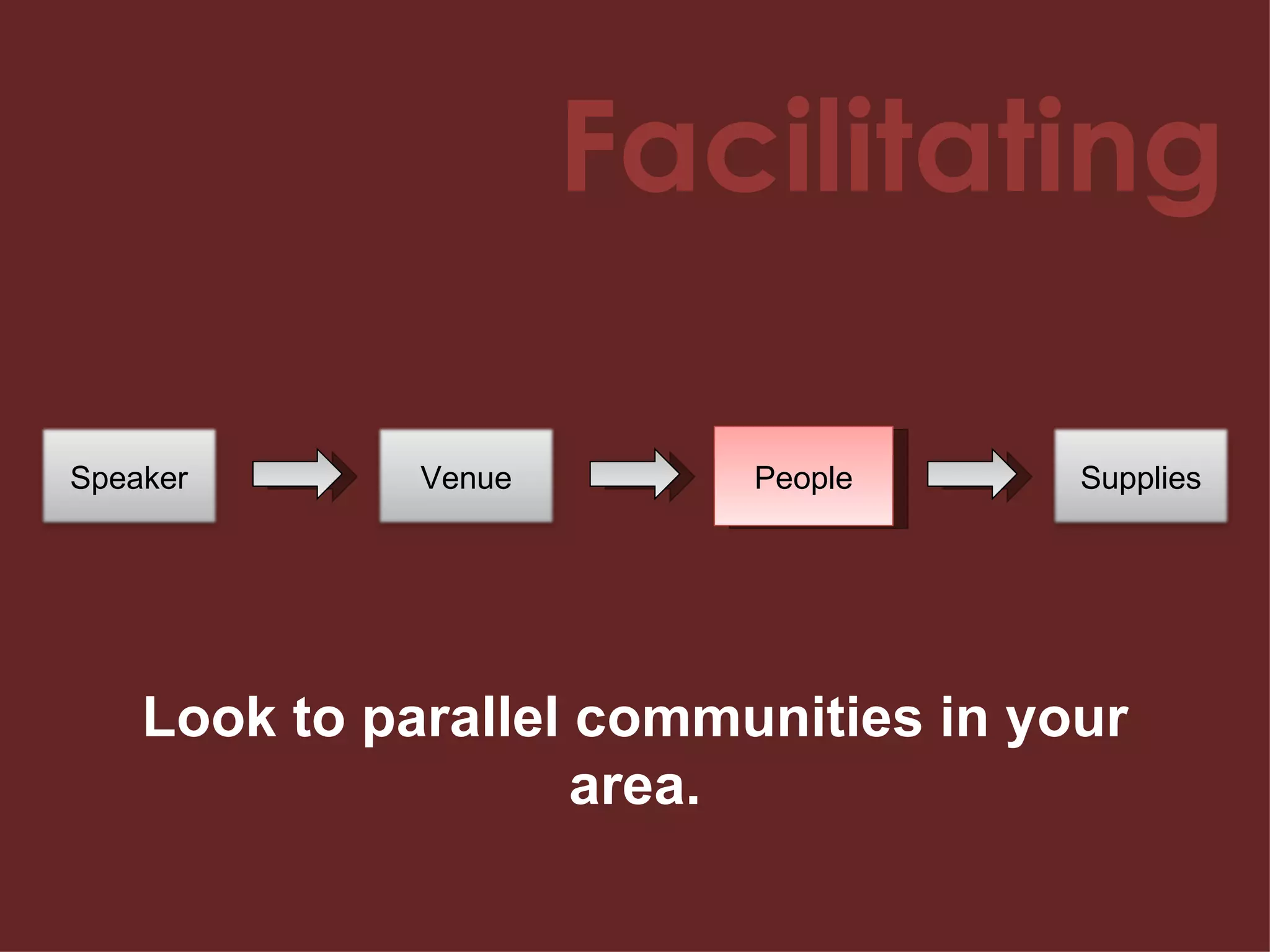 Facilitating People Look to parallel communities in your area. Speaker Venue Supplies 