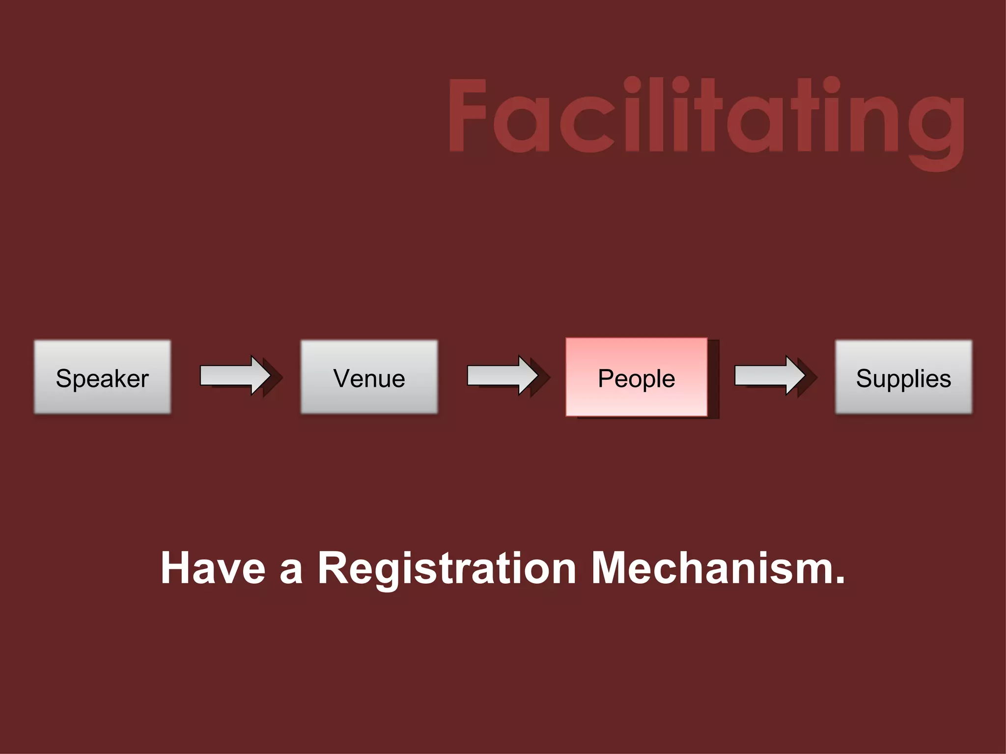 Facilitating People Have a Registration Mechanism. Speaker Venue Supplies 