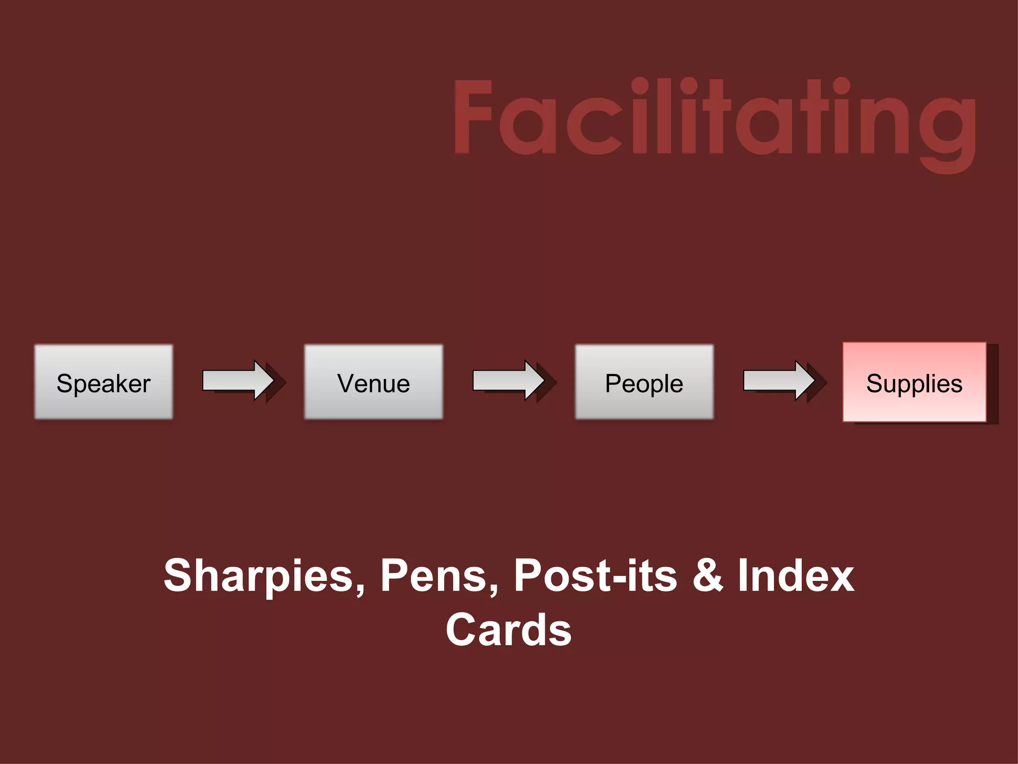 Facilitating Supplies Sharpies, Pens, Post-its & Index Cards Speaker Venue People 