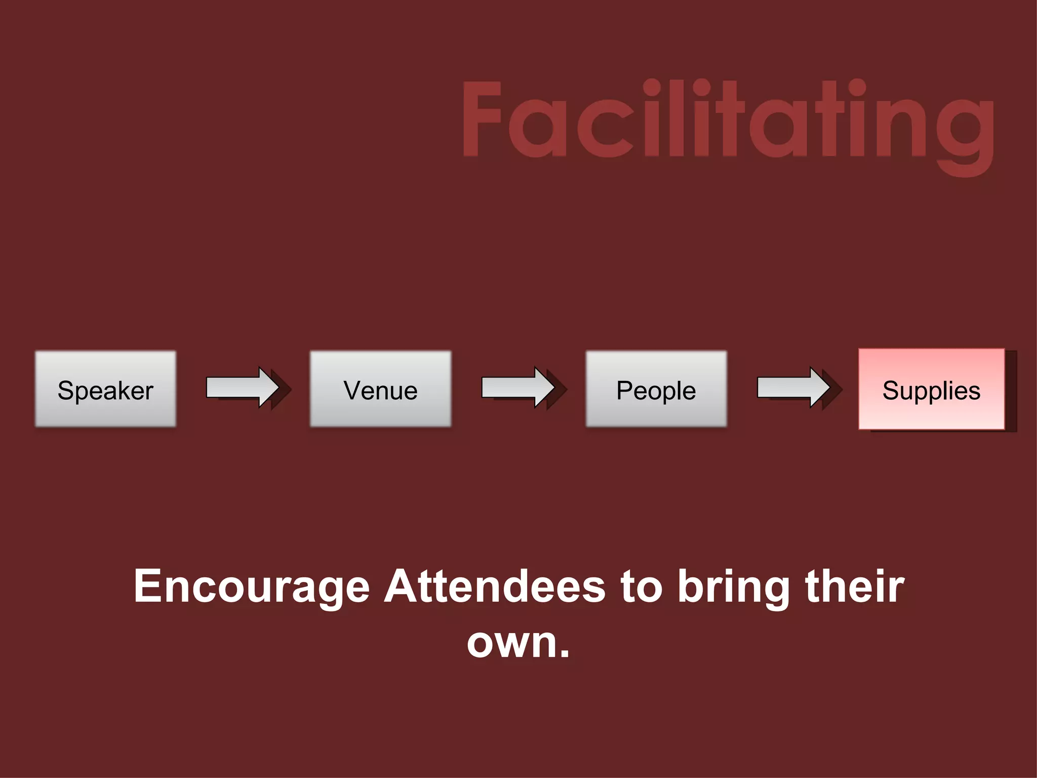 Facilitating Supplies Encourage Attendees to bring their own. Speaker Venue People 