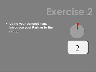 <ul><li>Using your concept map, Introduce your Partner to the group </li></ul>Exercise 2 2 