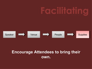 Facilitating Supplies Encourage Attendees to bring their own. Speaker Venue People 