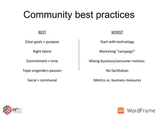Community best practices BEST Clear goals + purpose Right talent Commitment + time Topic engenders passion Social + communal WORST Start with technology Marketing “campaign” Mixing business/consumer motives  No facilitation Metrics vs. business measures 