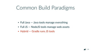 | 10
• Full Java — Java tools manage everything
• Full JS — NodeJS tools manage web assets
• Hybrid — Gradle runs JS tools
Common Build Paradigms
 