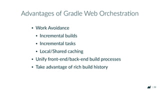 | 32
• Make it easier for users to take advantage of
unique Gradle features
• Invest in gradle-node-plugin
• Integrate JS features into build scans
• Write beFer docs and guides
• More thoroughly research pain and opportunity
Short-Term PrioriHes
 