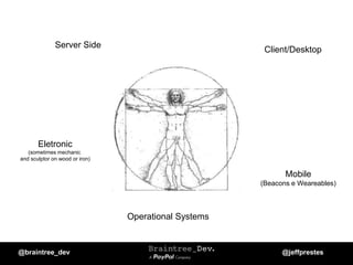 Server Side
Eletronic
(sometimes mechanic
and sculptor on wood or iron)
Client/Desktop
Mobile
(Beacons e Weareables)
Operational Systems
@braintree_dev @jeffprestes
 
