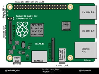 @braintree_dev @jeffprestes
 