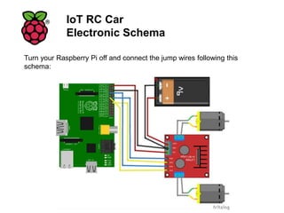 IoT RC Car
Electronic Schema
Turn your Raspberry Pi off and connect the jump wires following this
schema:
 