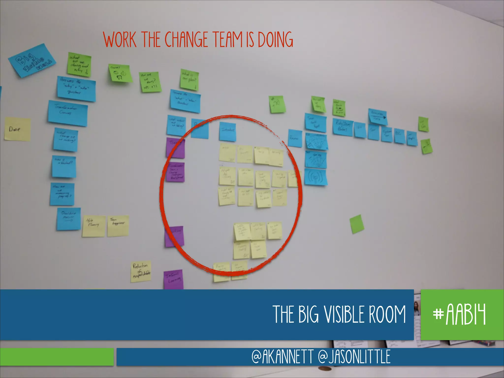 WORK THE CHANGE TEAM IS DOING

THE BIG VISIBLE ROOM
@AKANNETT @JASONLITTLE

#AAB14

 