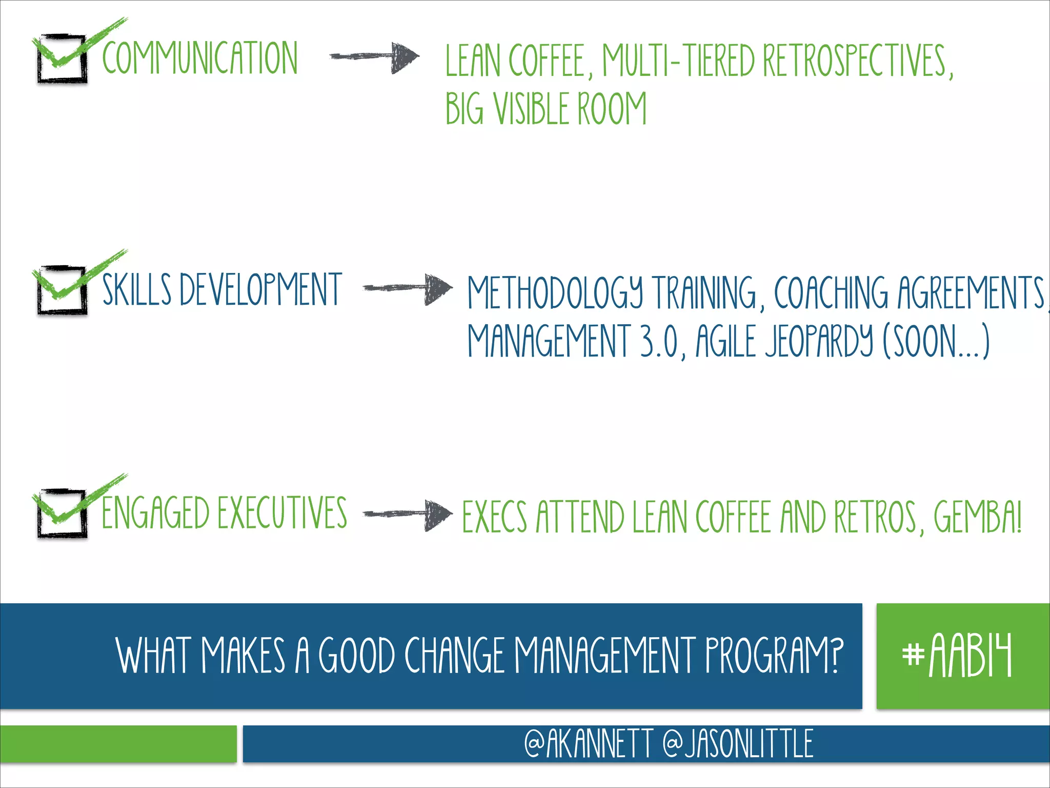 COMMUNICATION

LEAN COFFEE, MULTI-TIERED RETROSPECTIVES,
BIG VISIBLE ROOM

SKILLS DEVELOPMENT

METHODOLOGY TRAINING, COACHING AGREEMENTS,
MANAGEMENT 3.0, AGILE JEOPARDY (SOON…)

ENGAGED EXECUTIVES

EXECS ATTEND LEAN COFFEE AND RETROS, GEMBA!

WHAT MAKES A GOOD CHANGE MANAGEMENT PROGRAM?
@AKANNETT @JASONLITTLE

#AAB14

 
