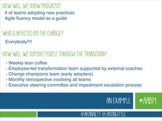 HOW WILL WE SHOW PROGRESS?
# of teams adopting new practices!
Agile ﬂuency model as a guide!

WHO IS AFFECTED BY THE CHANGE?
Everybody!!!!

HOW WILL WE SUPPORT PEOPLE THROUGH THE TRANSITION?
- Weekly lean coffee!
- Employee-led transformation team supported by external coaches!
- Change champions team (early adopters)!
- Monthly retrospective involving all teams!
- Executive steering committee and impediment escalation process

AN EXAMPLE
@AKANNETT @JASONLITTLE

#AAB14

 