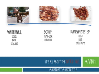 LARGE
WATERFALL
Serial
BPUF
Schedule

SCRUM
Time-box
Iteration

KANBAN SYSTEM
Flow
Lean
Cycle-time

IT’S ALL ABOUT THE BATCH SIZE
@AKANNETT @JASONLITTLE

#AAB14

 
