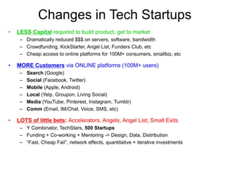 Changes in Tech Startups
• LESS Capital required to build product, get to market
– Dramatically reduced $$$ on servers, software, bandwidth
– Crowdfunding, KickStarter, Angel List, Funders Club, etc
– Cheap access to online platforms for 100M+ consumers, smallbiz, etc
• MORE Customers via ONLINE platforms (100M+ users)
– Search (Google)
– Social (Facebook, Twitter)
– Mobile (Apple, Android)
– Local (Yelp, Groupon, Living Social)
– Media (YouTube, Pinterest, Instagram, Tumblr)
– Comm (Email, IM/Chat, Voice, SMS, etc)
• LOTS of little bets: Accelerators, Angels, Angel List, Small Exits
– Y Combinator, TechStars, 500 Startups
– Funding + Co-working + Mentoring -> Design, Data, Distribution
– “Fast, Cheap Fail”, network effects, quantitative + iterative investments
 