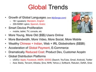 Global Trends
• Growth of Global Languages (see MyGengo.com)
– 1B+ speakers: Mandarin, English
– 300-500M+ spkrs: Spanish, Arabic
• Smart Device Proliferation
– mobile, tablet, TV, console, etc
• More Young, More Old ($$$) Users Online
• More Bandwidth, More Video, More Social, More Mobile
• Wealthy Chinese + Indian, Web + IRL Globetrotters ($$$B)
• Acceleration of Global Payment, E-Commerce
• Dramatically Reduced Cost: Product Dev, Customer Acqstn
• Global Distribution Platforms
– US/EU: Apple, Facebook, AMZN, GOOG (Search, YouTube, Gmail, Android), Twitter
– Asia: Baidu, Tencent, Alibaba, Sina, NHN, Yahoo-J, Softbank, Rakuten, DeNA, Gree
 