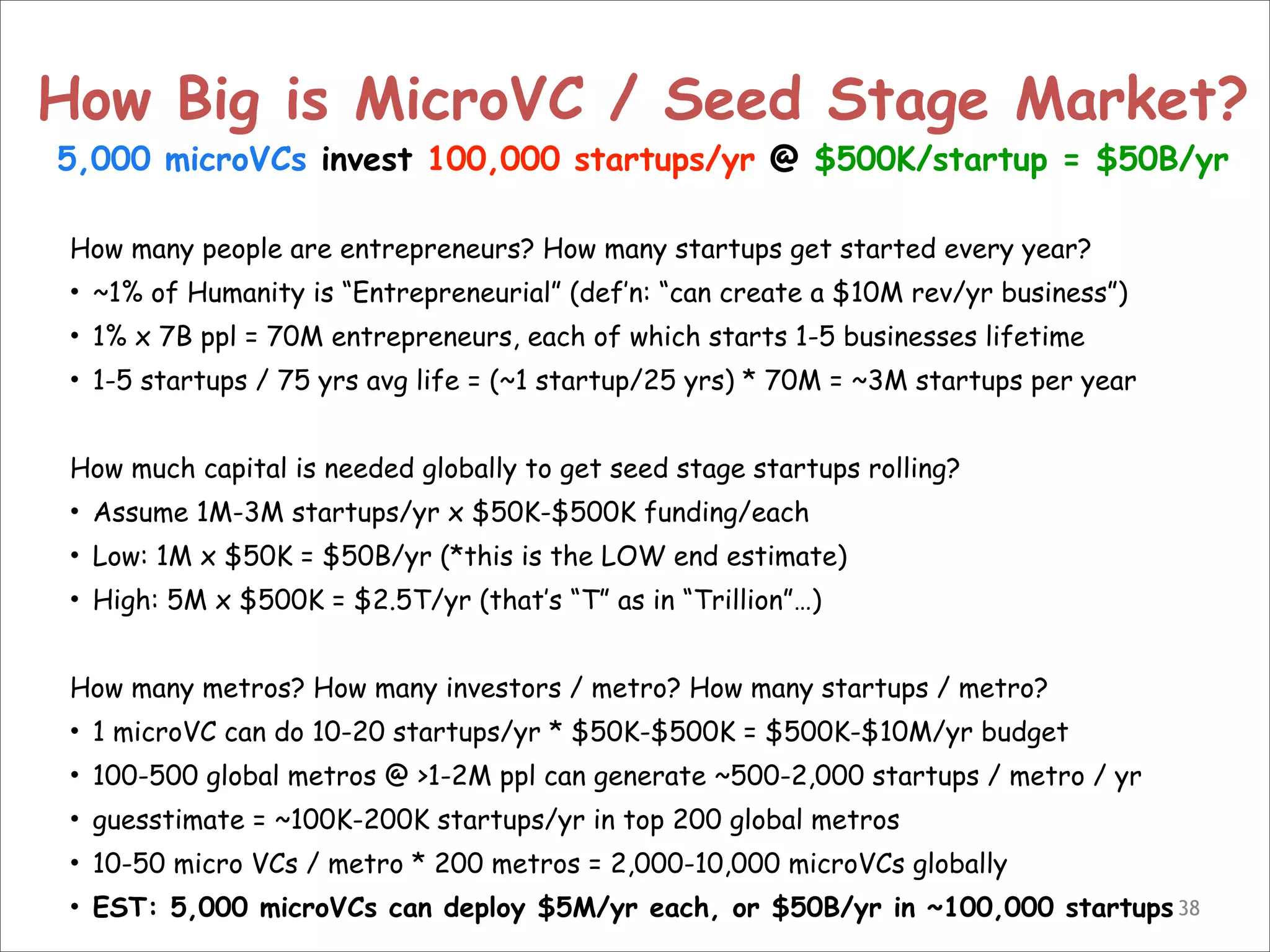 How Big is MicroVC / Seed Stage Market?
5,000 microVCs invest 100,000 startups/yr @ $500K/startup = $50B/yr
How many people are entrepreneurs? How many startups get started every year?
• ~1% of Humanity is “Entrepreneurial” (def’n: “can create a $10M rev/yr business”)
• 1% x 7B ppl = 70M entrepreneurs, each of which starts 1-5 businesses lifetime
• 1-5 startups / 75 yrs avg life = (~1 startup/25 yrs) * 70M = ~3M startups per year

!
How much capital is needed globally to get seed stage startups rolling?
• Assume 1M-3M startups/yr x $50K-$500K funding/each
• Low: 1M x $50K = $50B/yr (*this is the LOW end estimate)
• High: 5M x $500K = $2.5T/yr (that’s “T” as in “Trillion”…)

!
How many metros? How many investors / metro? How many startups / metro?
• 1 microVC can do 10-20 startups/yr * $50K-$500K = $500K-$10M/yr budget
• 100-500 global metros @ >1-2M ppl can generate ~500-2,000 startups / metro / yr
• guesstimate = ~100K-200K startups/yr in top 200 global metros
• 10-50 micro VCs / metro * 200 metros = 2,000-10,000 microVCs globally
• EST: 5,000 microVCs can deploy $5M/yr each, or $50B/yr in ~100,000 startups !38

 