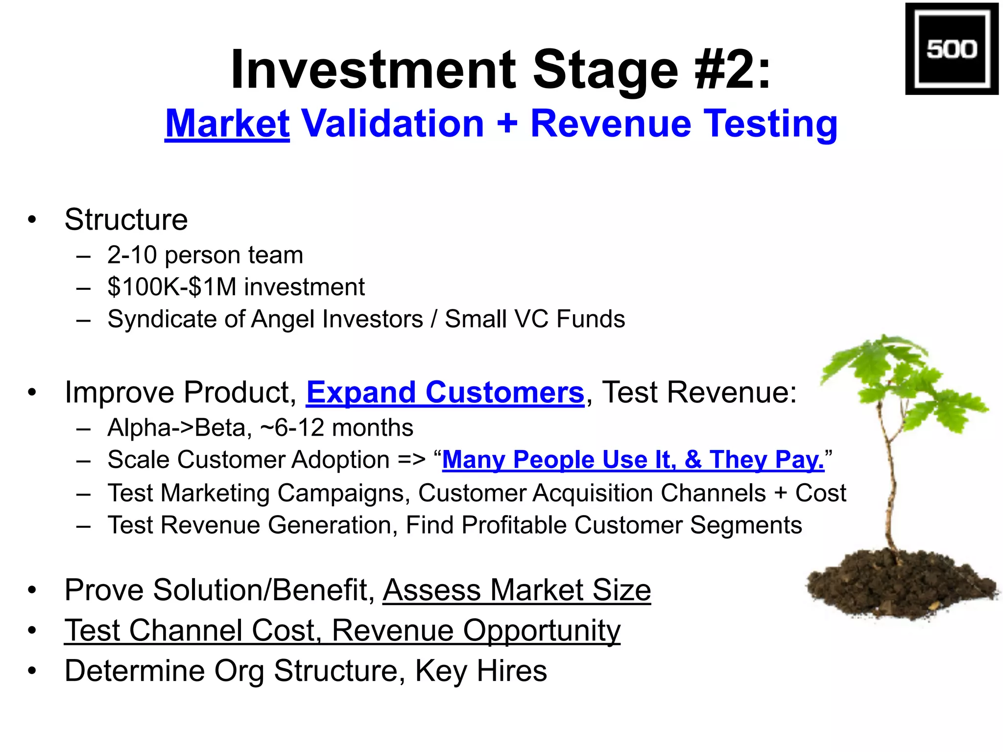 Investment Stage #2:  
Market Validation + Revenue Testing
• Structure
– 2-10 person team
– $100K-$1M investment
– Syndicate of Angel Investors / Small VC Funds
• Improve Product, Expand Customers, Test Revenue:
– Alpha->Beta, ~6-12 months
– Scale Customer Adoption => “Many People Use It, & They Pay.”
– Test Marketing Campaigns, Customer Acquisition Channels + Cost
– Test Revenue Generation, Find Profitable Customer Segments
• Prove Solution/Benefit, Assess Market Size
• Test Channel Cost, Revenue Opportunity
• Determine Org Structure, Key Hires
 