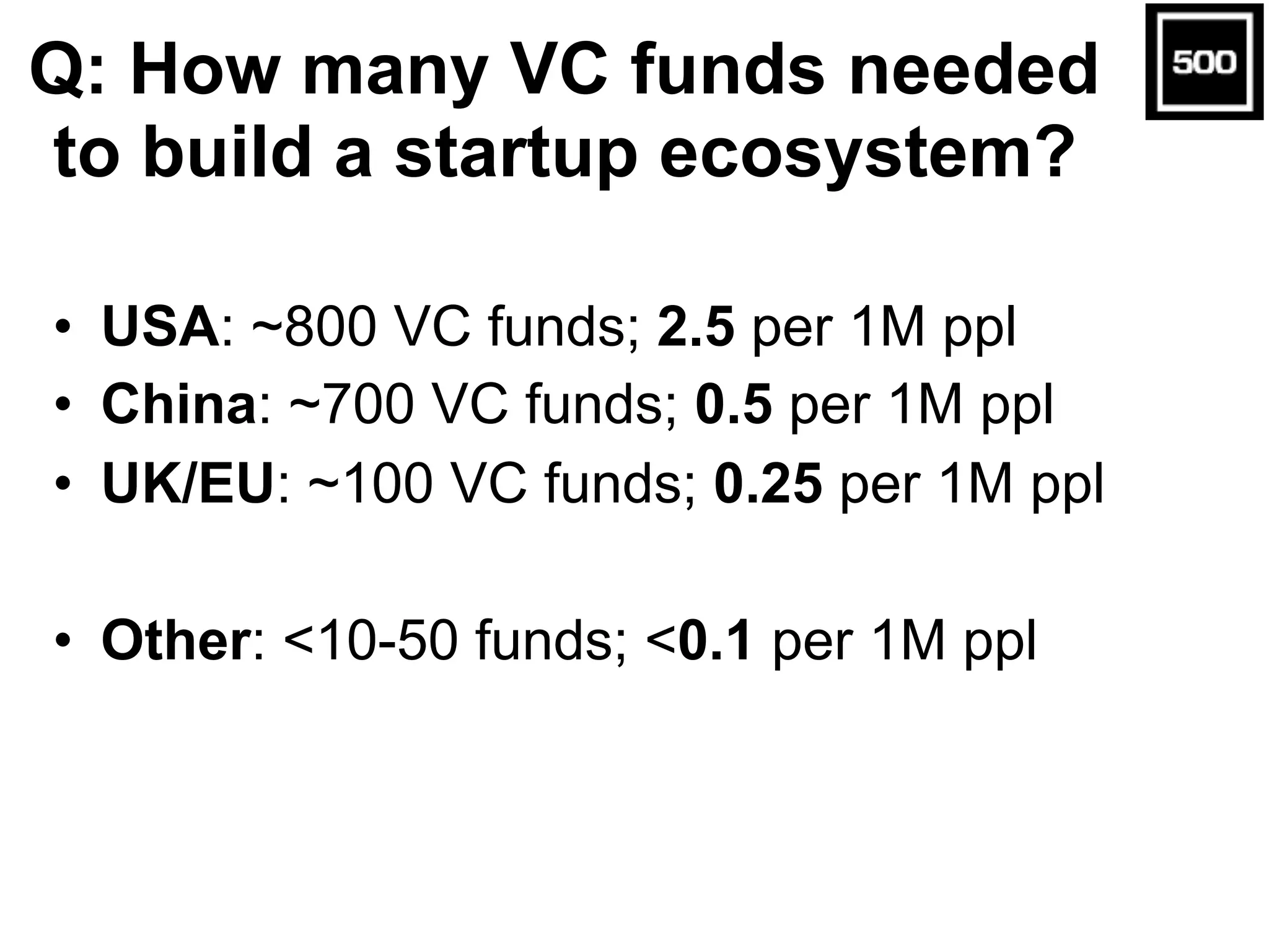 Q: How many VC funds needed
to build a startup ecosystem?
• USA: ~800 VC funds; 2.5 per 1M ppl
• China: ~700 VC funds; 0.5 per 1M ppl
• UK/EU: ~100 VC funds; 0.25 per 1M ppl
• Other: <10-50 funds; <0.1 per 1M ppl
 