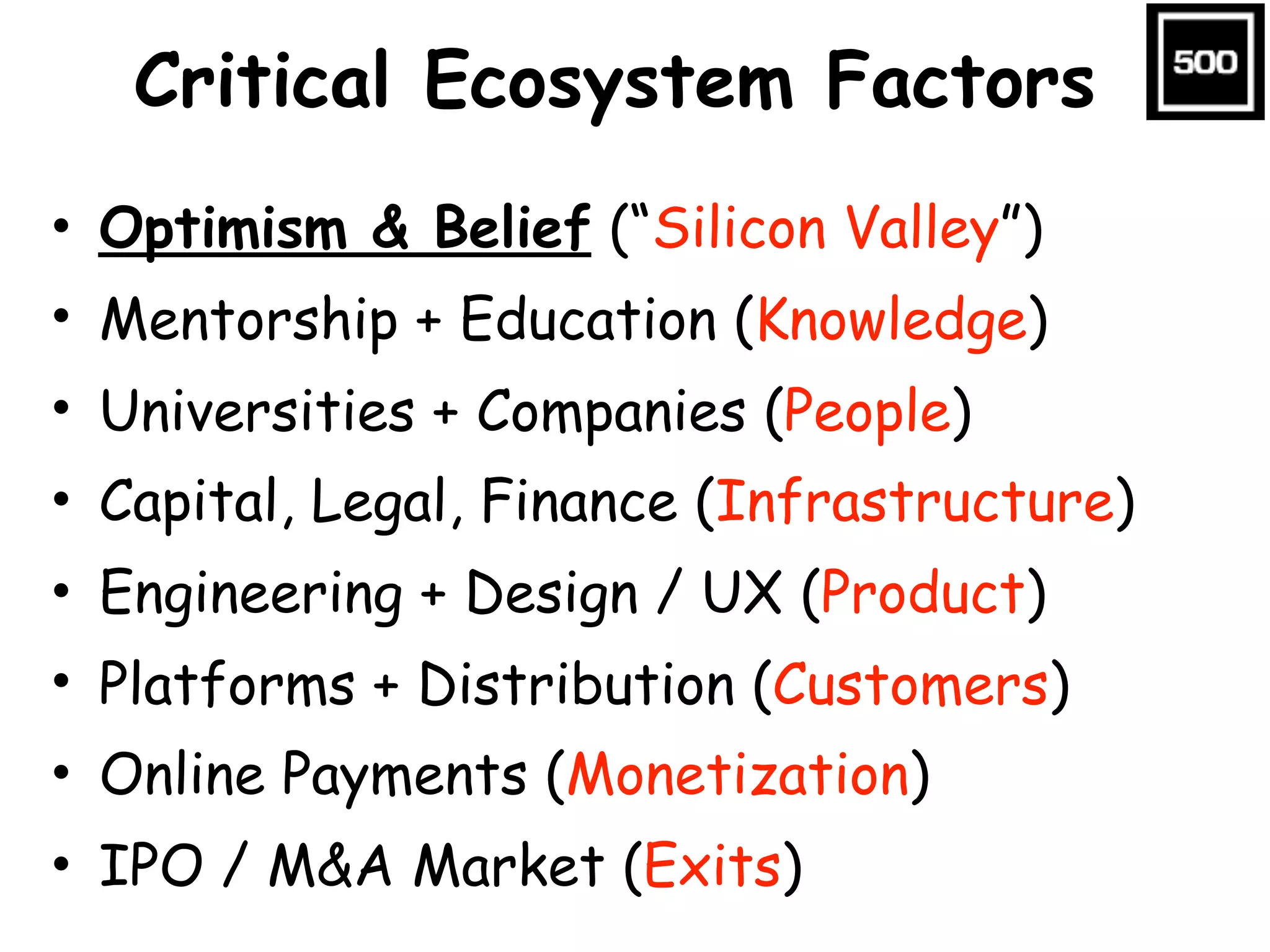 Critical Ecosystem Factors
• Optimism & Belief (“Silicon Valley”)
• Mentorship + Education (Knowledge)
• Universities + Companies (People)
• Capital, Legal, Finance (Infrastructure)
• Engineering + Design / UX (Product)
• Platforms + Distribution (Customers)
• Online Payments (Monetization)
• IPO / M&A Market (Exits)
 