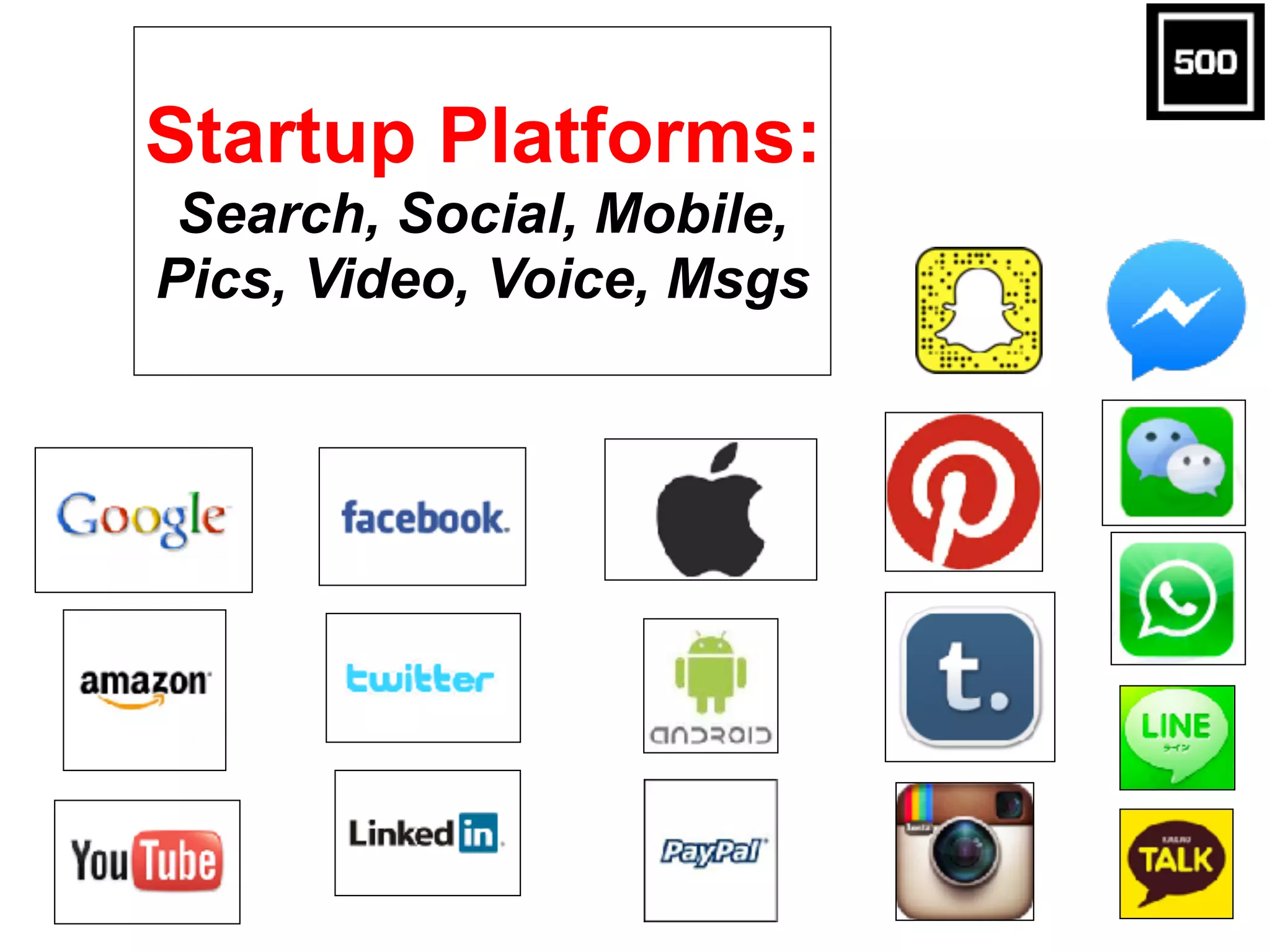 Startup Platforms: 
Search, Social, Mobile,
Pics, Video, Voice, Msgs
 