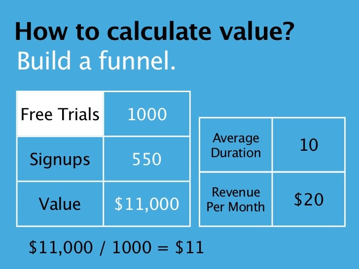 how to calculate value build a how to calculate value build a