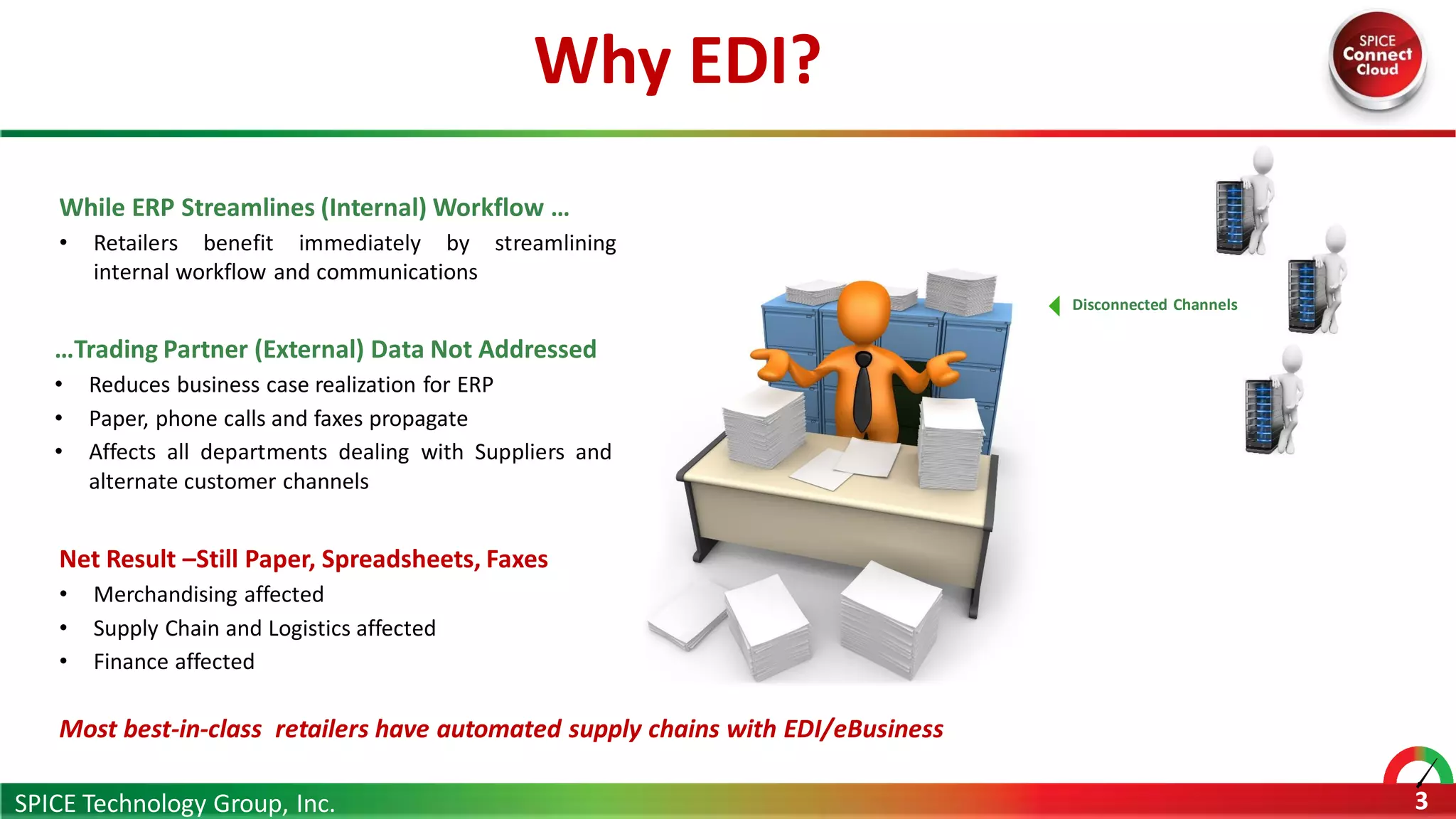 Why EDI?
SPICE Technology Group, Inc. 3
While ERP Streamlines (Internal) Workflow …
• Retailers benefit immediately by streamlining
internal workflow and communications
…Trading Partner (External) Data Not Addressed
• Reduces business case realization for ERP
• Paper, phone calls and faxes propagate
• Affects all departments dealing with Suppliers and
alternate customer channels
Net Result –Still Paper, Spreadsheets, Faxes
• Merchandising affected
• Supply Chain and Logistics affected
• Finance affected
Most best-in-class retailers have automated supply chains with EDI/eBusiness
Disconnected Channels
 