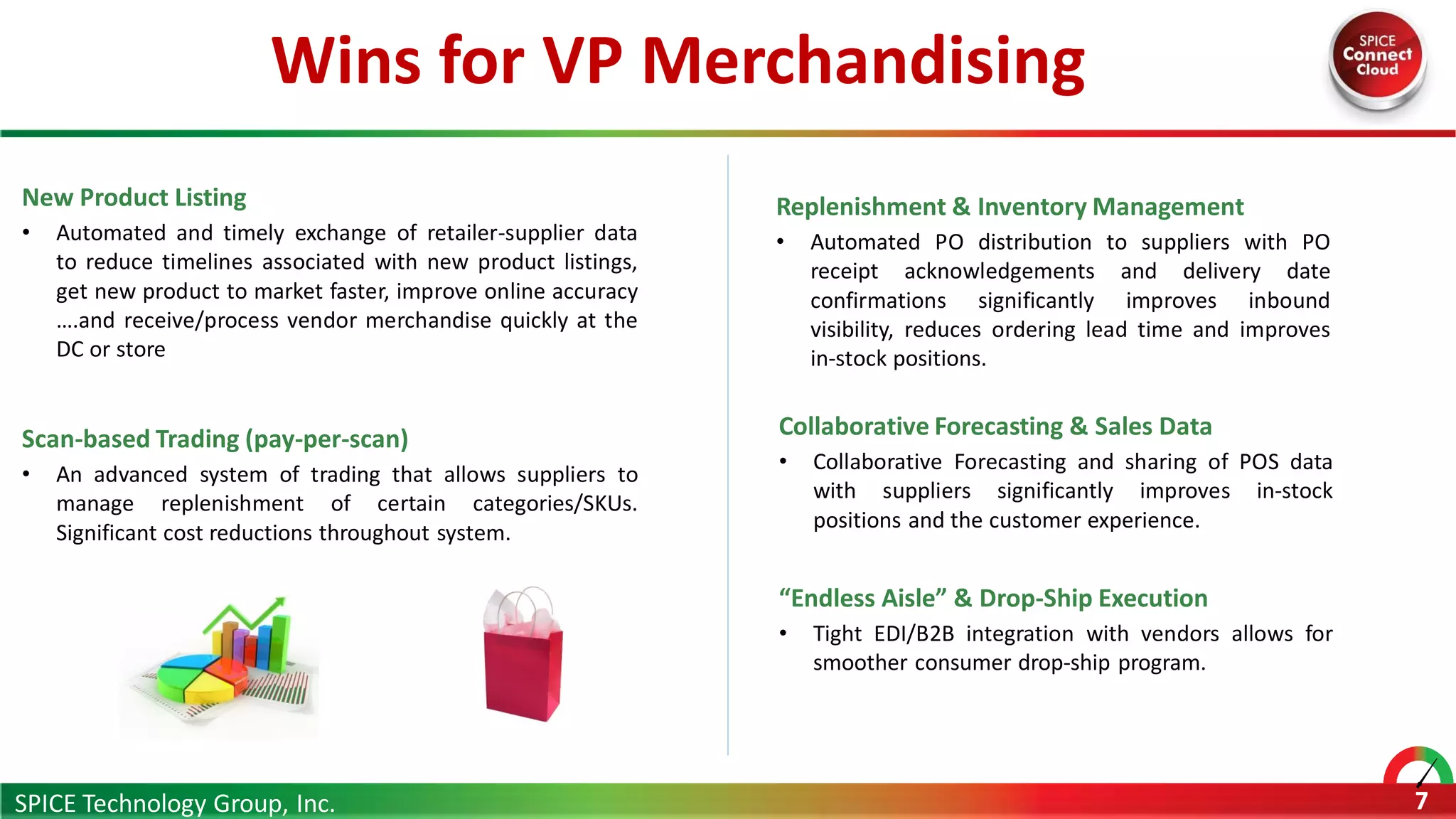Wins for VP Merchandising
SPICE Technology Group, Inc. 7
New Product Listing
• Automated and timely exchange of retailer-supplier data
to reduce timelines associated with new product listings,
get new product to market faster, improve online accuracy
….and receive/process vendor merchandise quickly at the
DC or store
Replenishment & Inventory Management
• Automated PO distribution to suppliers with PO
receipt acknowledgements and delivery date
confirmations significantly improves inbound
visibility, reduces ordering lead time and improves
in-stock positions.
Collaborative Forecasting & Sales Data
• Collaborative Forecasting and sharing of POS data
with suppliers significantly improves in-stock
positions and the customer experience.
Scan-based Trading (pay-per-scan)
• An advanced system of trading that allows suppliers to
manage replenishment of certain categories/SKUs.
Significant cost reductions throughout system.
“Endless Aisle” & Drop-Ship Execution
• Tight EDI/B2B integration with vendors allows for
smoother consumer drop-ship program.
 