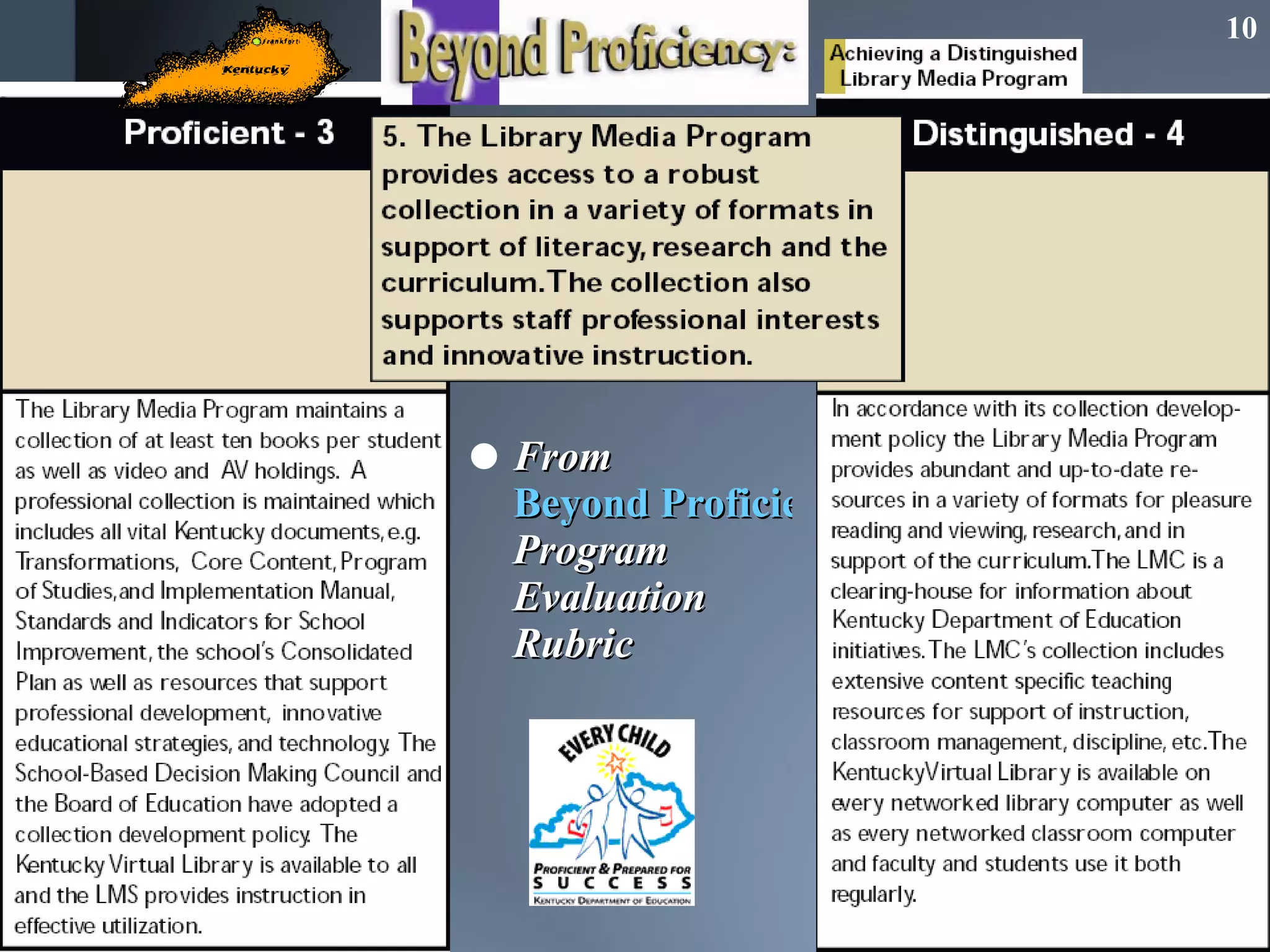 From  Beyond Proficiency  Program Evaluation Rubric 