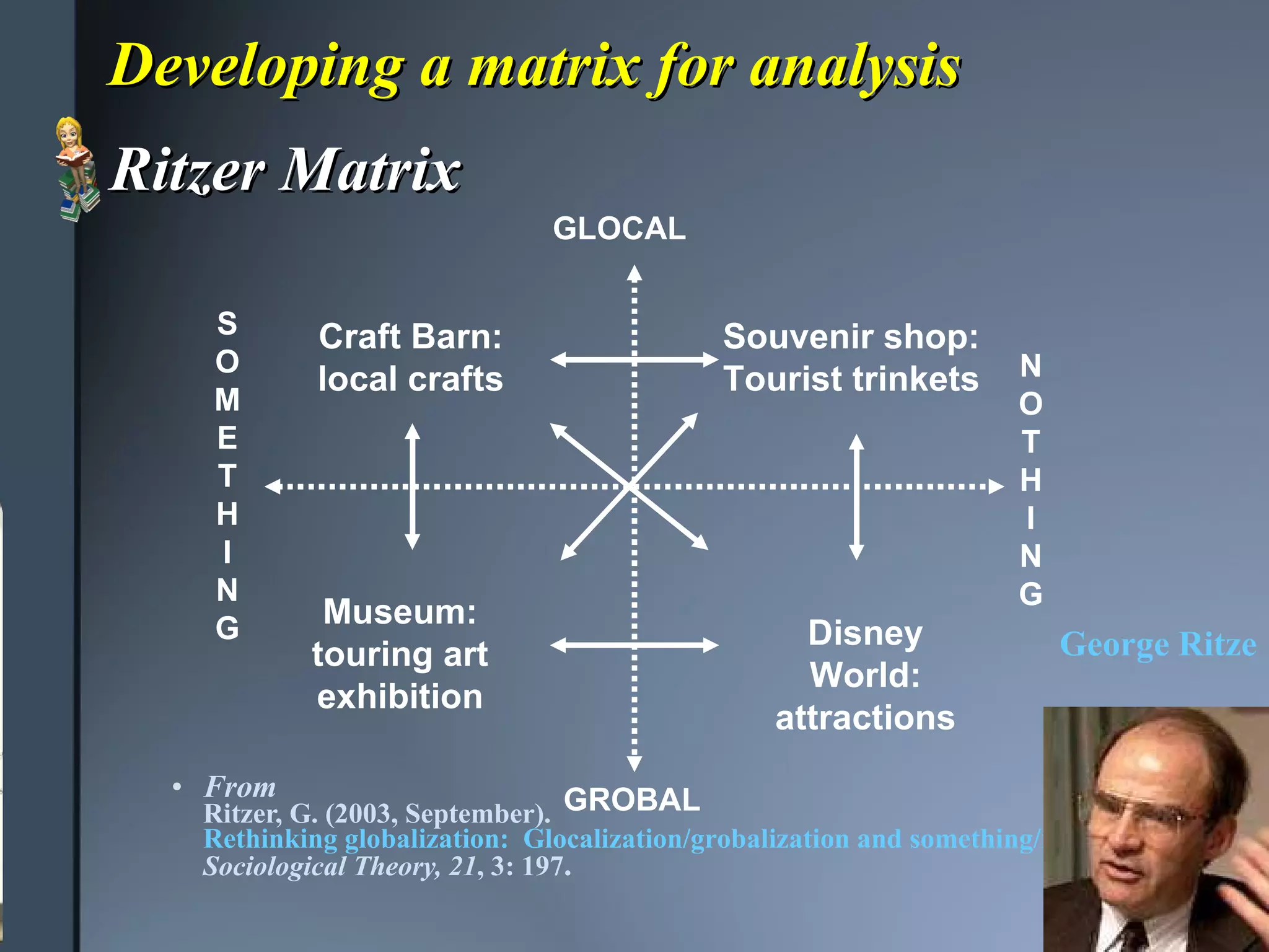 Developing a matrix for analysis Ritzer Matrix From   Ritzer, G. (2003, September).  Rethinking globalization:  Glocalization/grobalization and something/nothing .   Sociological Theory, 21 , 3: 197 . GLOCAL GROBAL SOMETHING NOTHING Craft Barn: local crafts Souvenir shop: Tourist trinkets Museum: touring art exhibition Disney   World: attractions George Ritzer 