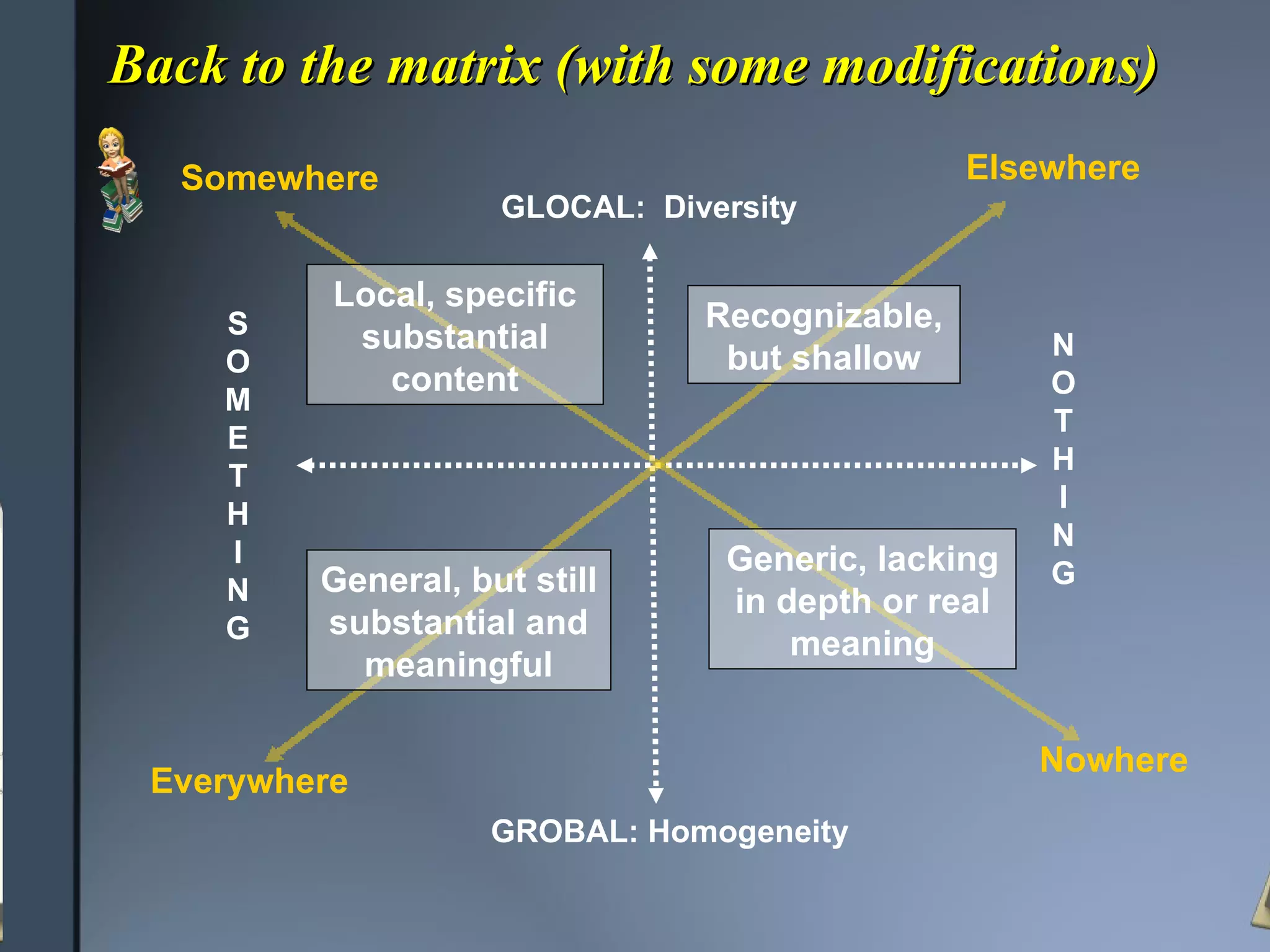 Back to the matrix (with some modifications) GLOCAL:  Diversity GROBAL: Homogeneity  SOMETHING NOTHING Local, specific substantial content General, but still substantial and meaningful Generic, lacking in depth or real meaning Recognizable, but shallow Everywhere Elsewhere Nowhere Somewhere 