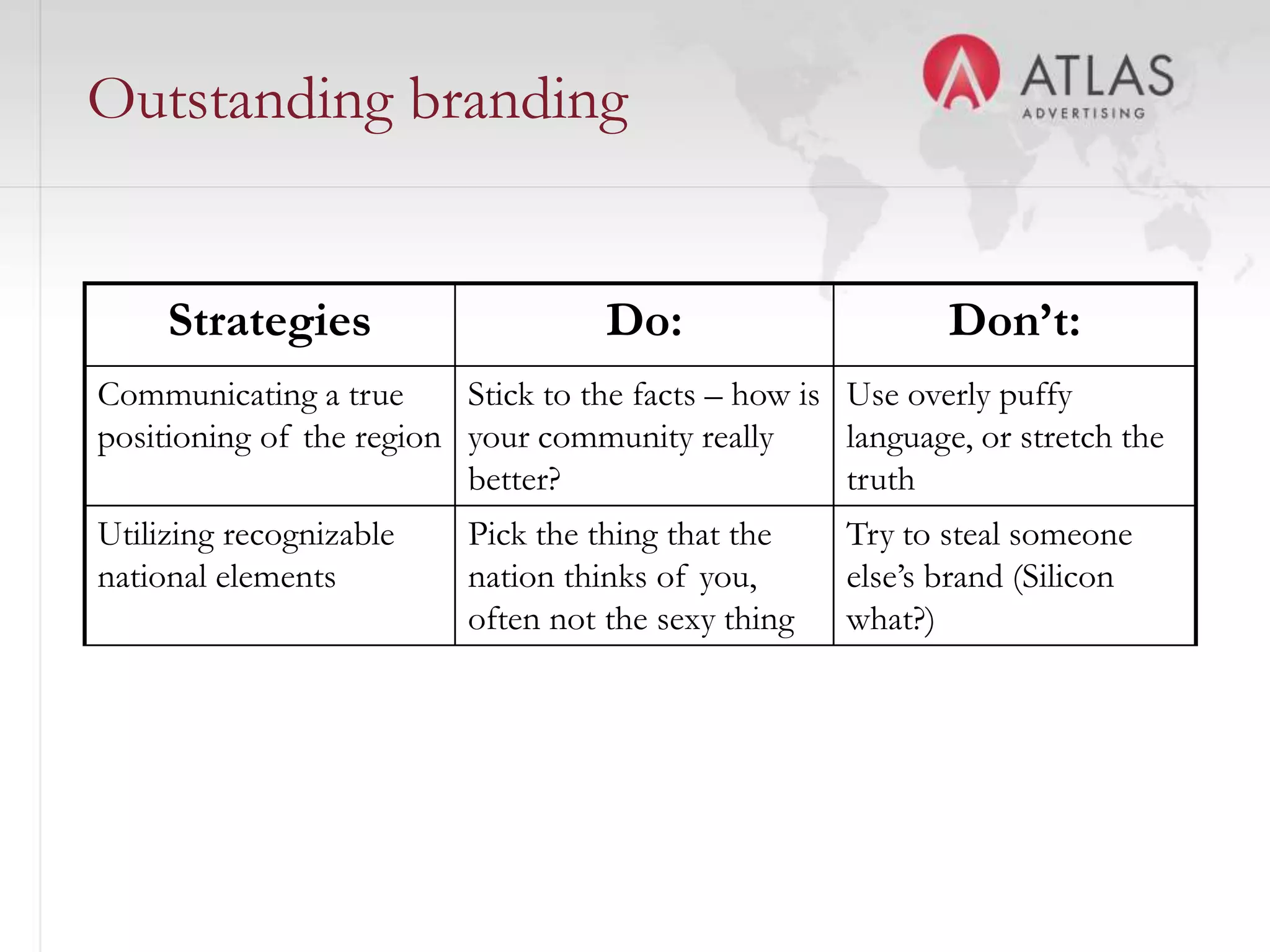 A well-designed homepageThe Right PlaceBold imagery, vibrant campaign languageMarketing speak backed up with facts and figures on home pageBalanced design pushes below the fold elegantlyProvides map for quick locational referenceHomepage caters to existing businesses as well