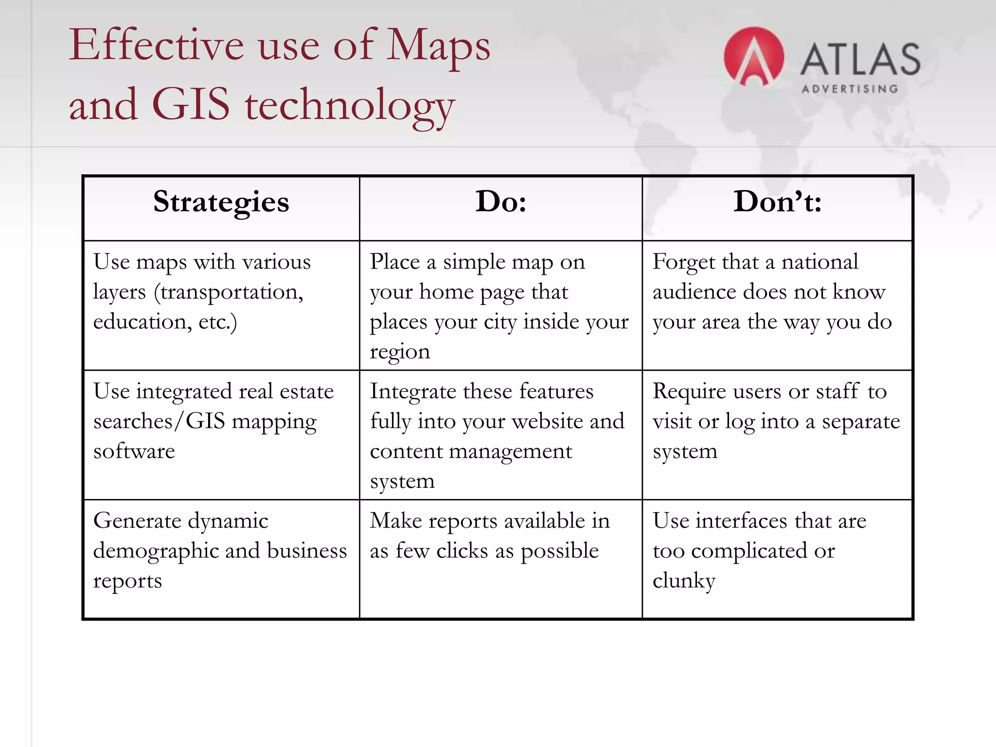 Utilizing IEDC data     standards