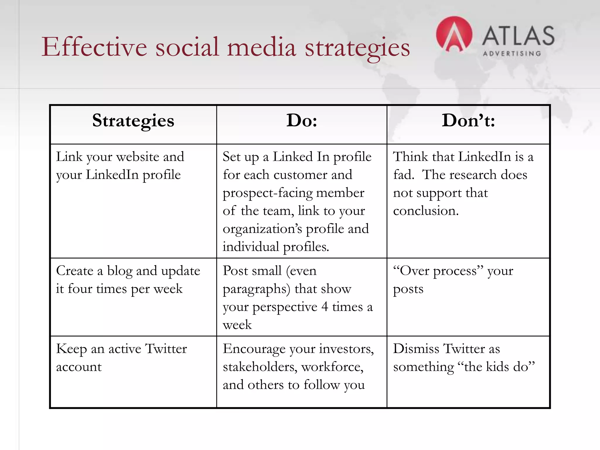 Great content strategy