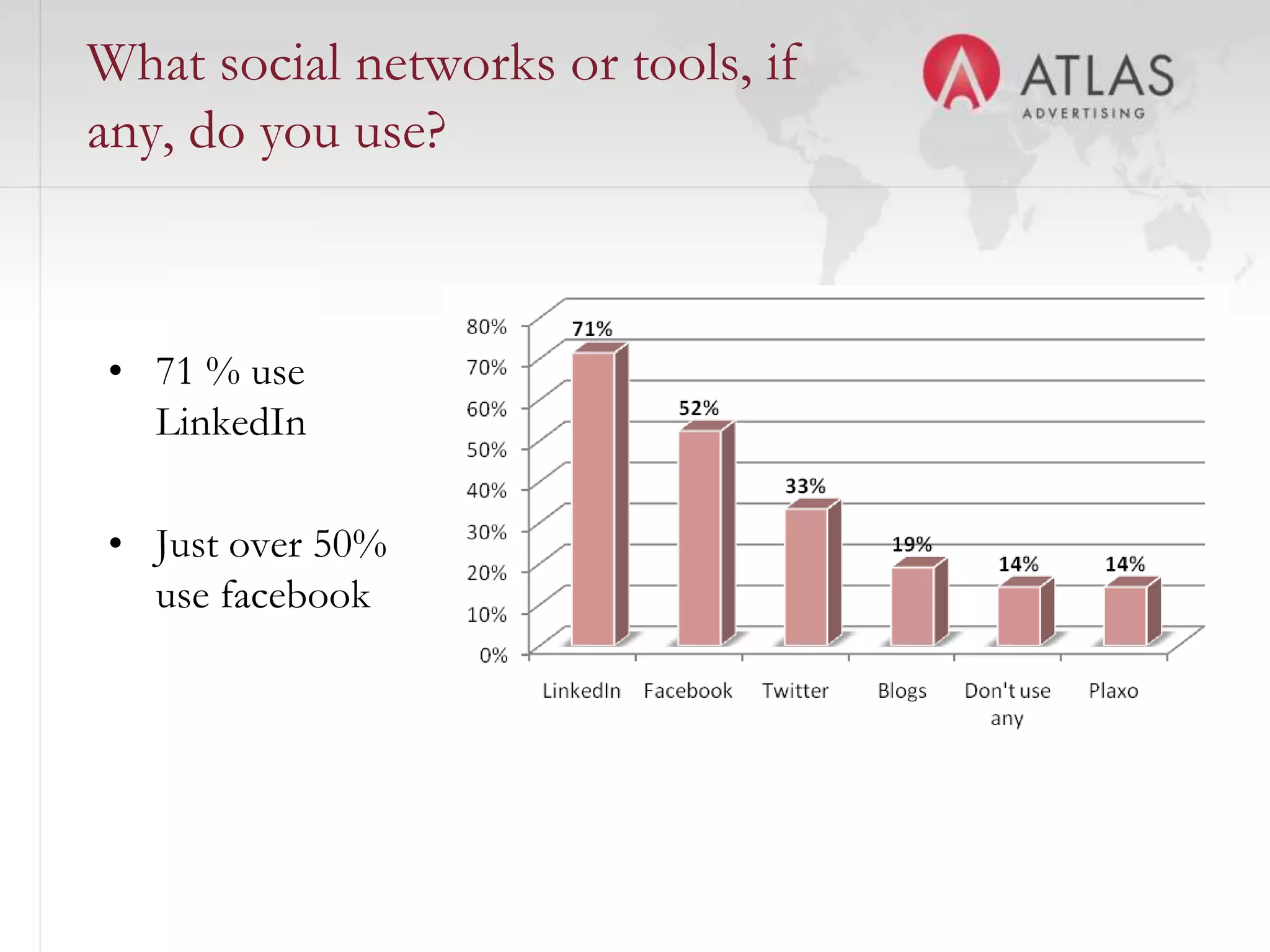 Over half of their traffic comes from search engines