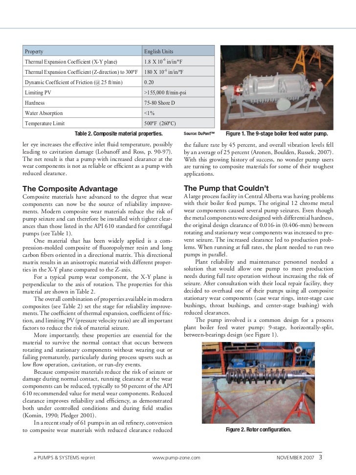 Building A Better Boiler Feed Pump Using Vespel® Cr 6100 Pumps & Systems Magazine