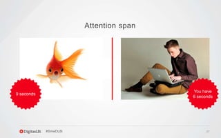 27#SmwDLBi
9 seconds
You have
6 seconds
Attention span
 