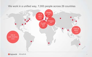 4
USA &
Latin America
3500
UK &
MEA
1000
Nordics
250
Europe
West
550
We work in a unified way, 7,000 people across 26 countries
Germany
450
China &
APAC
1100
#SmwDLBi
 